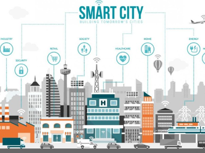 Smart City